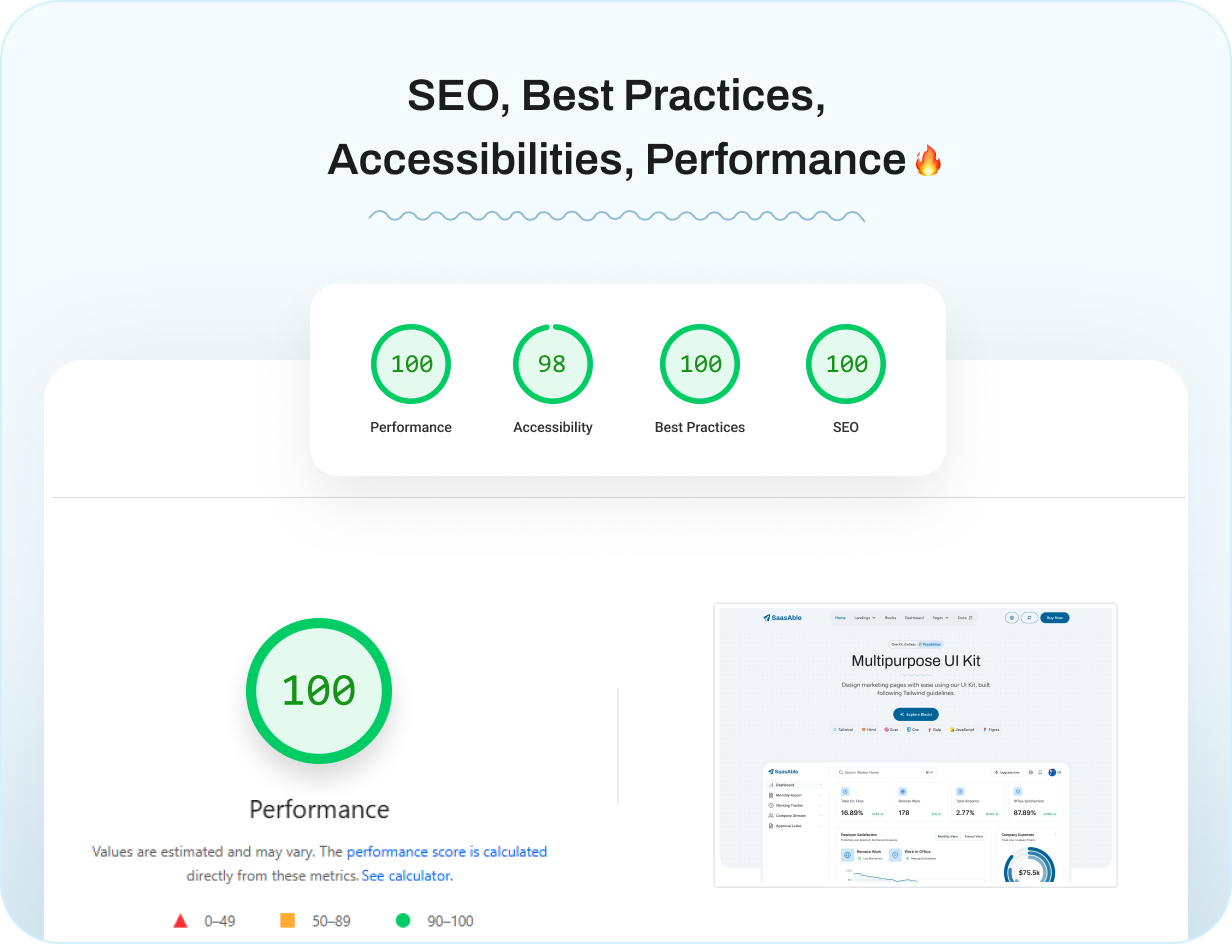 SaasAble - Tailwind Multipurpose UI Kit for Saas, Startup & Agency